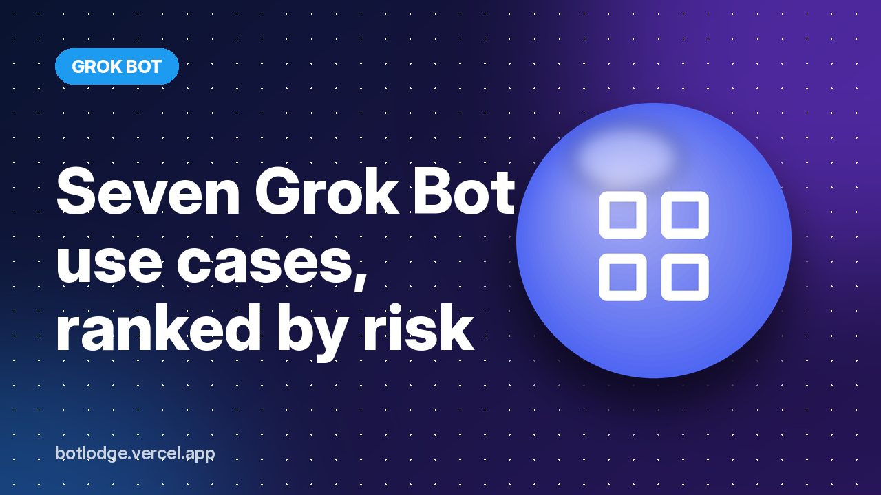Seven Grok Bot use cases, ranked by risk